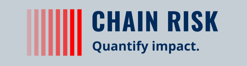 chainrisk